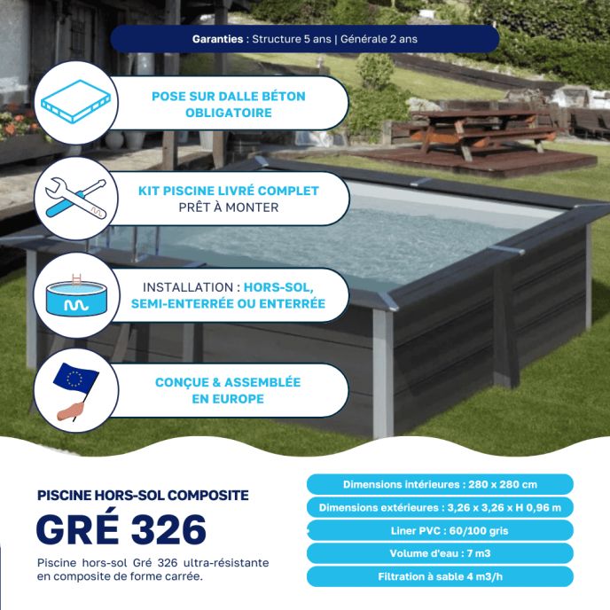 Piscine composite Gré 326 x 326 x H 96 cm