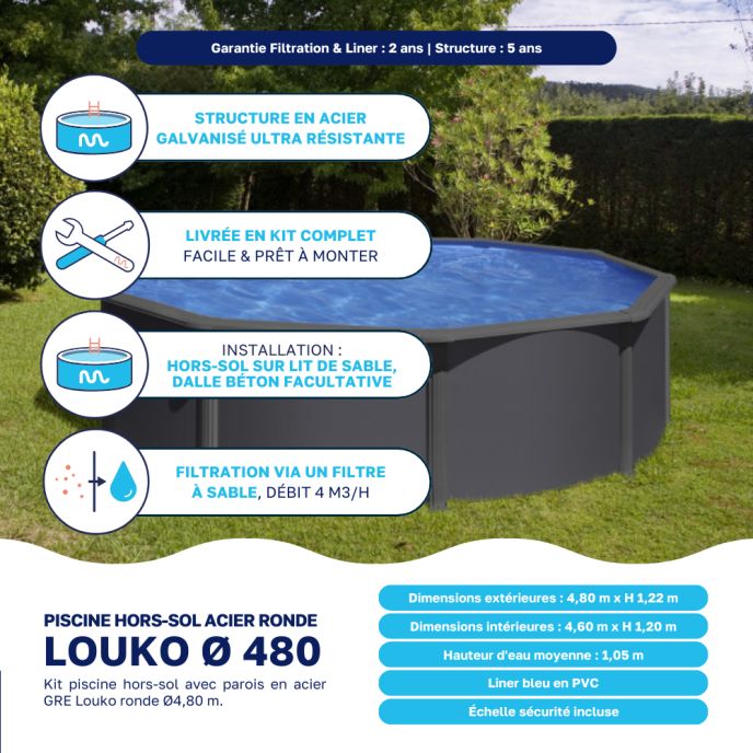 Piscine acier Gré ronde Louko Ø 480 x 122 cm - Filtre à sable