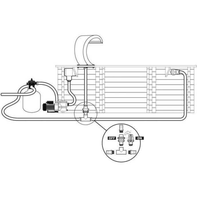 Cascade de piscine en inox - Mamba S LED