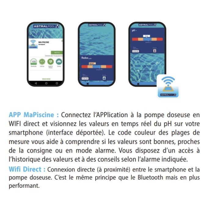 Régulateur de pH connecté Free pH Wifi