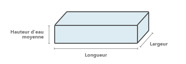 calcul volume eau piscine rectangulaire