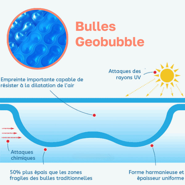 bache-bulles-geobubble