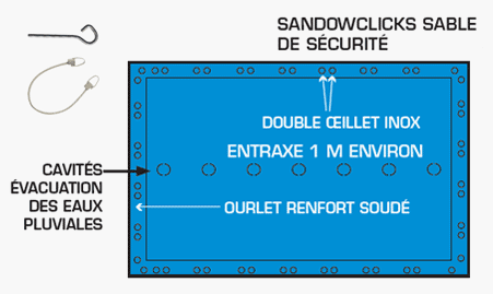 Bâches hiver filtrantes sur mesure (comparatif des différents modèles)